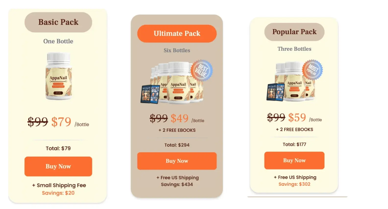 Appanail Pricing